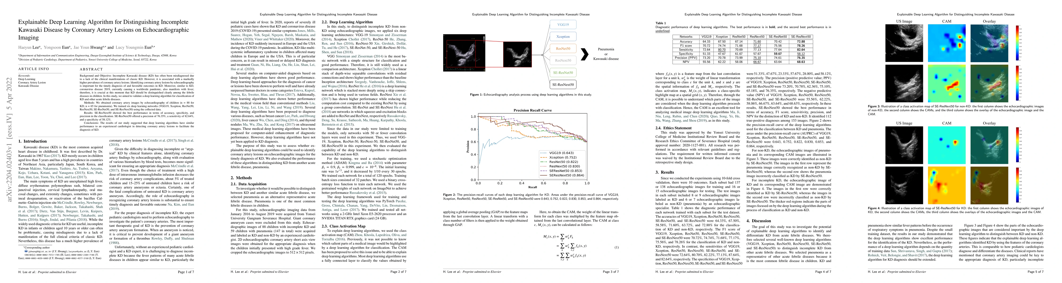 Thumbnail for Explainable Deep Learning Algorithm for Distinguishing Incomplete
  Kawasaki Disease by Coronary Artery Lesions on Echocardiographic Imaging