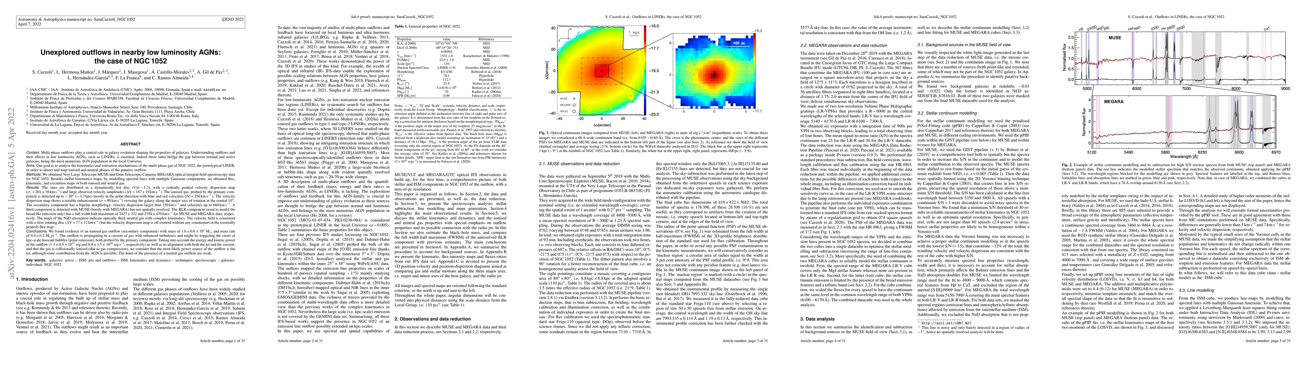 Thumbnail for Unexplored outflows in nearby low luminosity AGNs: the case of NGC 1052