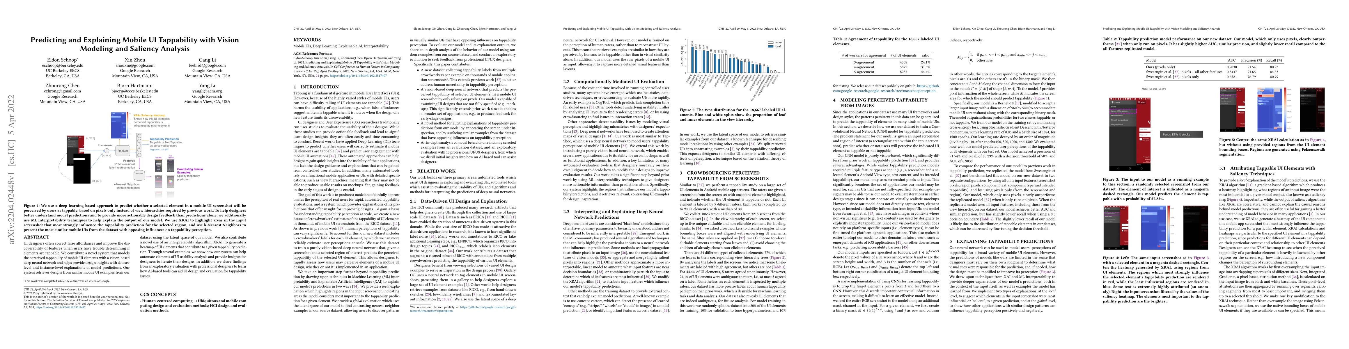 Thumbnail for Predicting and Explaining Mobile UI Tappability with Vision Modeling and
  Saliency Analysis