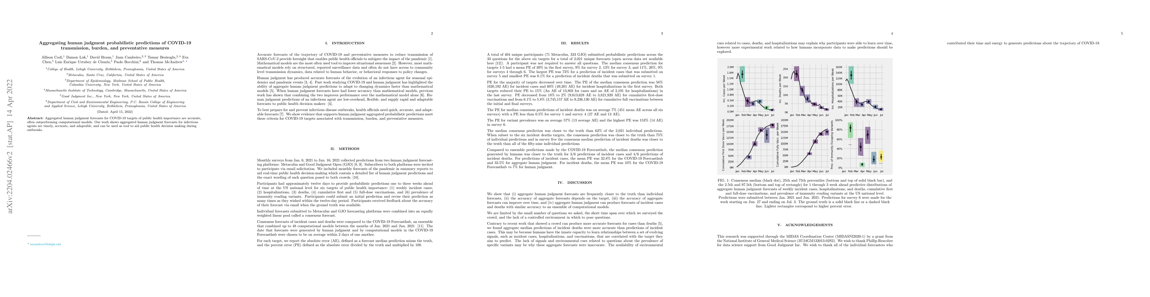 Thumbnail for Aggregating human judgment probabilistic predictions of COVID-19
  transmission, burden, and preventative measures