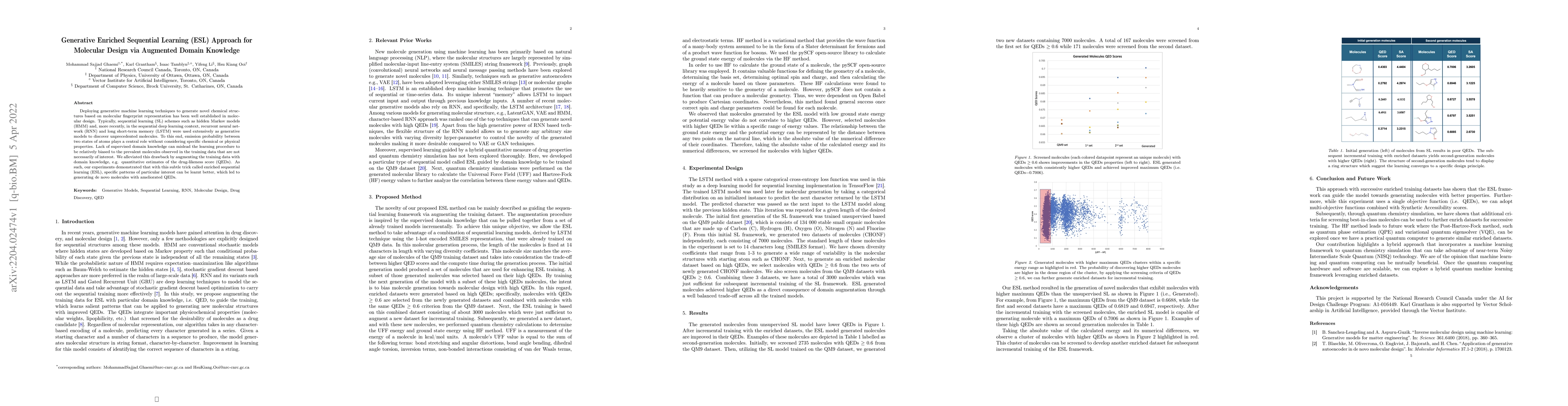 Thumbnail for Generative Enriched Sequential Learning (ESL) Approach for Molecular
  Design via Augmented Domain Knowledge