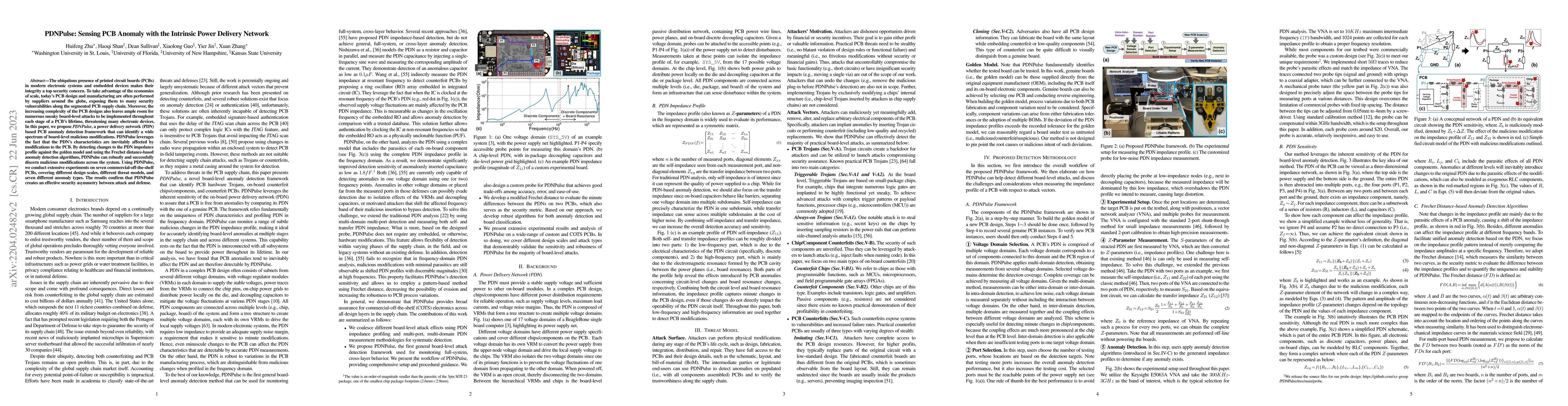 Thumbnail for PDNPulse: Sensing PCB Anomaly with the Intrinsic Power Delivery Network