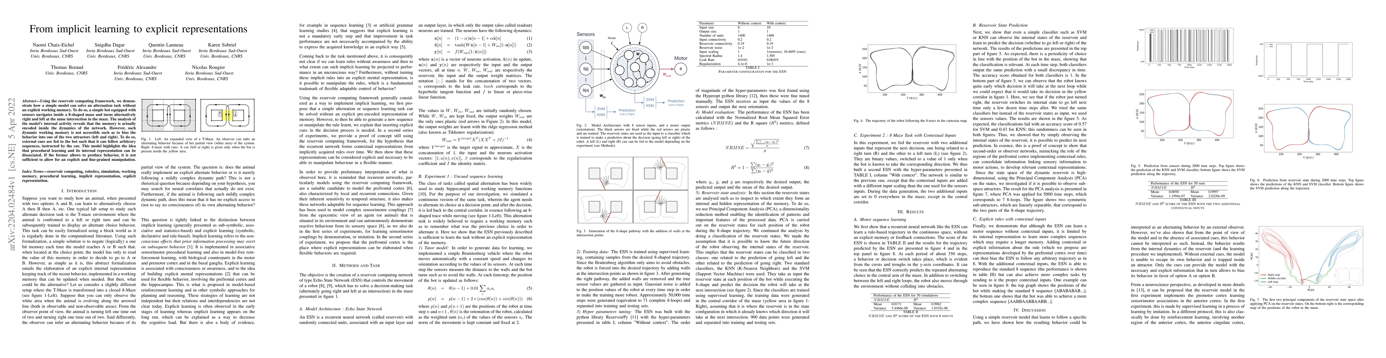 Thumbnail for From implicit learning to explicit representations
