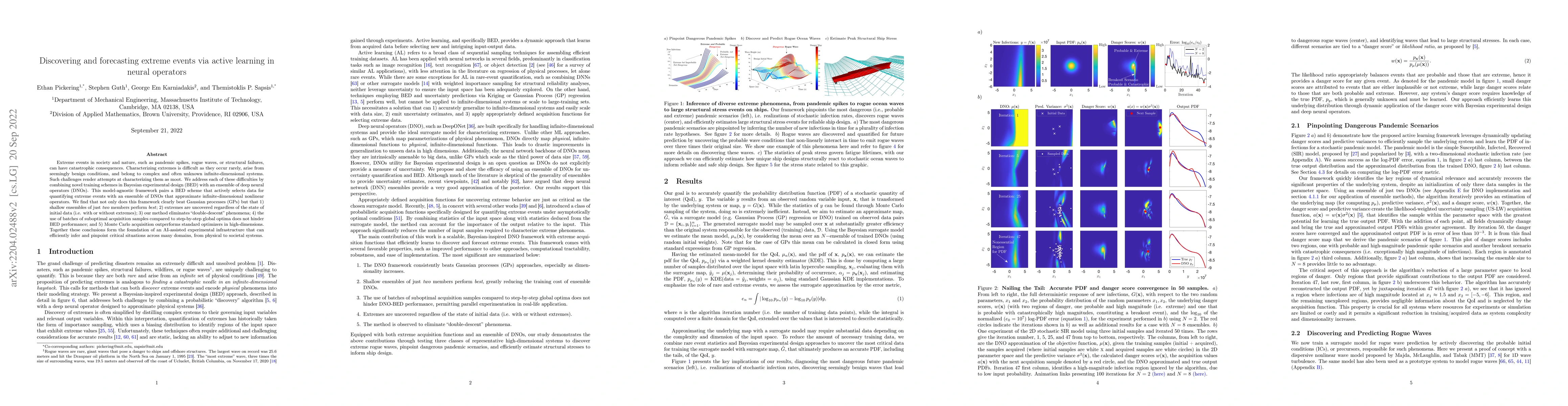 Thumbnail for Discovering and forecasting extreme events via active learning in neural
  operators