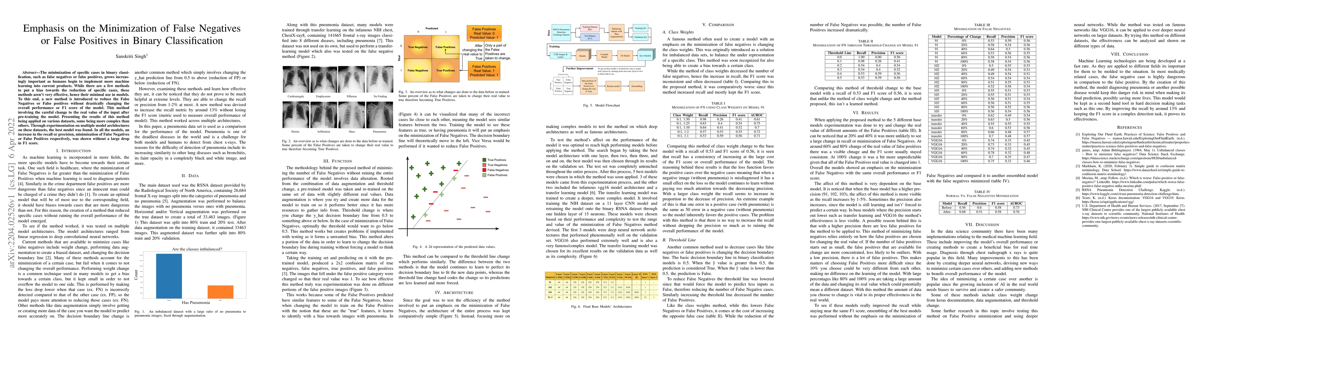 Thumbnail for Emphasis on the Minimization of False Negatives or False Positives in
  Binary Classification