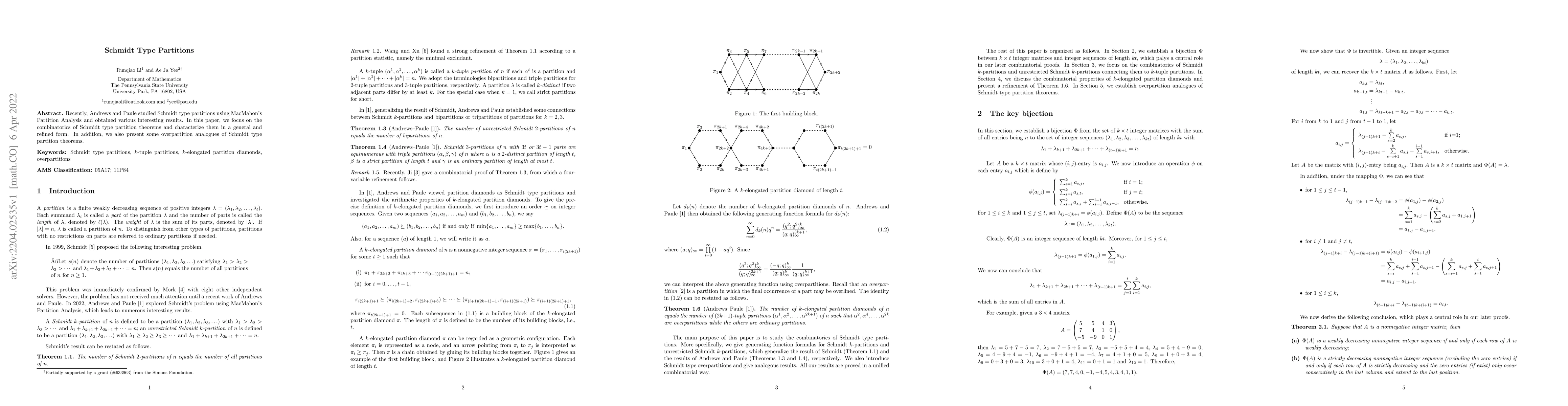 Thumbnail for Schmidt Type Partitions