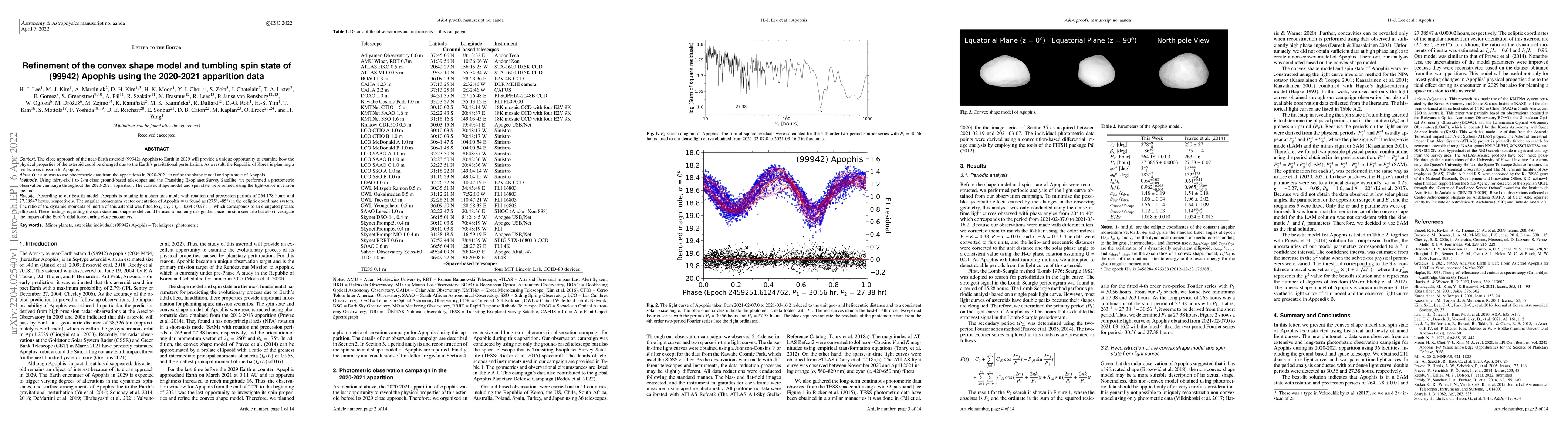 Thumbnail for Refinement of the convex shape model and tumbling spin state of (99942)
  Apophis using the 2020-2021 apparition data