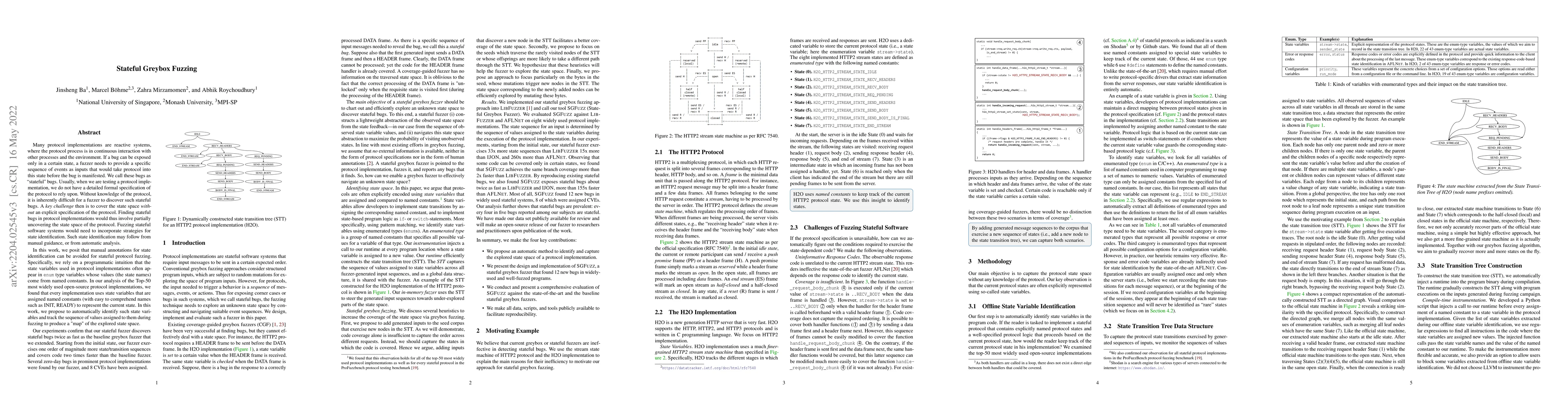 Thumbnail for Stateful Greybox Fuzzing
