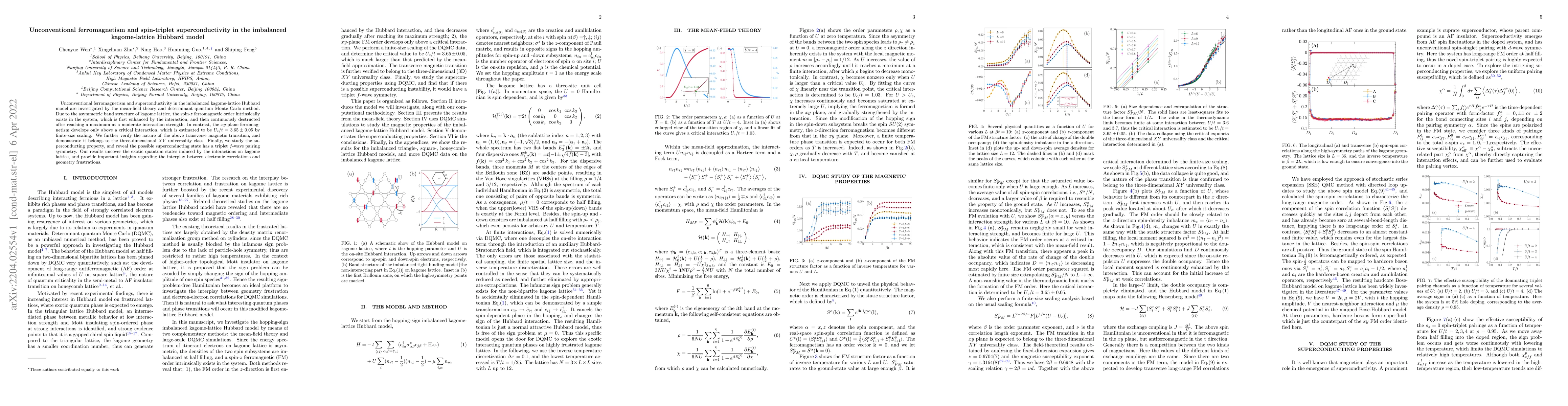 Thumbnail for Unconventional ferromagnetism and spin-triplet superconductivity in the
  imbalanced Kagome-lattice Hubbard model