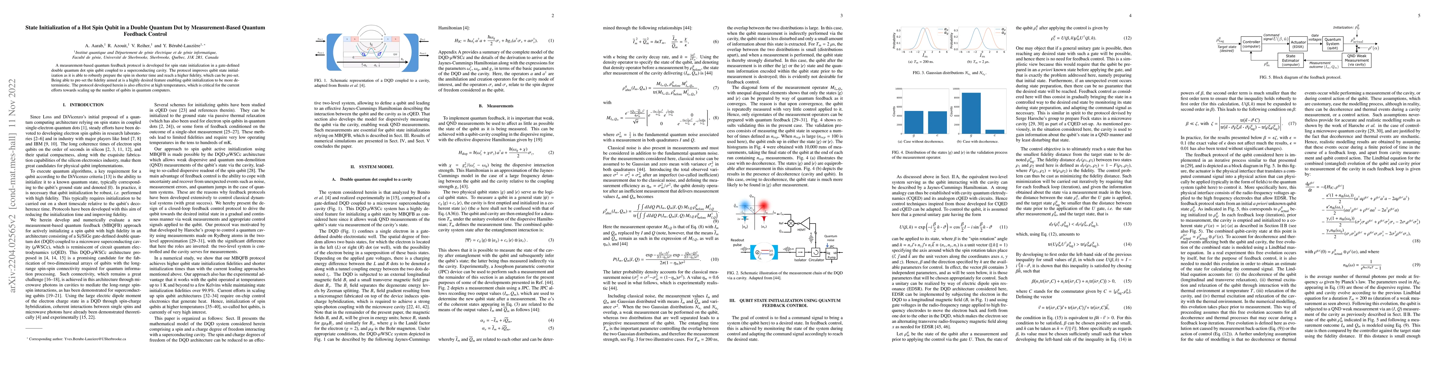 Thumbnail for State Initialization of a Hot Spin Qubit in a Double Quantum Dot by
  Measurement-Based Quantum Feedback Control