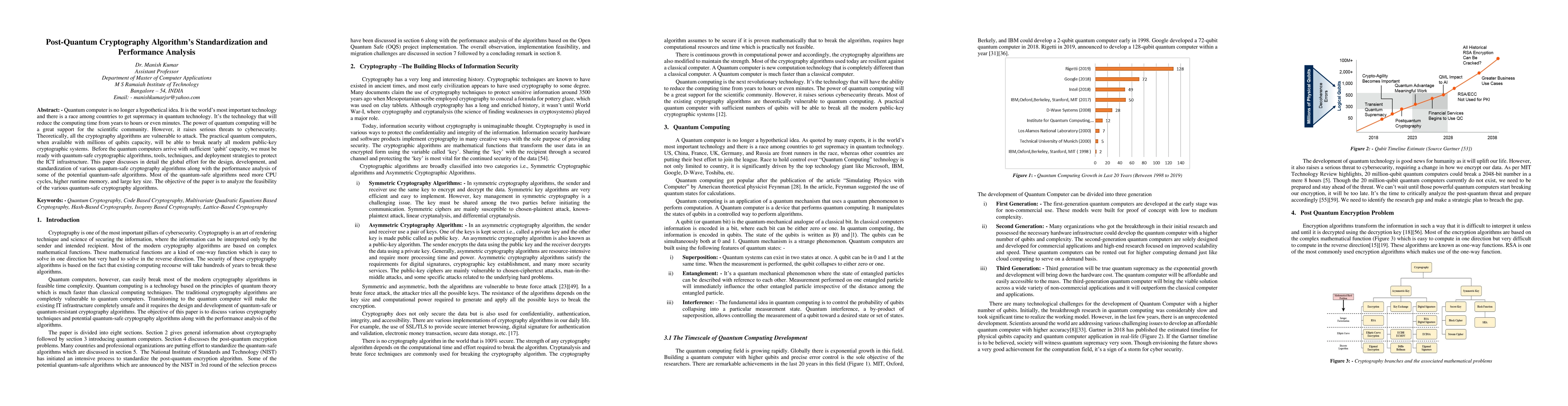 Thumbnail for Post-Quantum Cryptography Algorithms Standardization and Performance
  Analysis