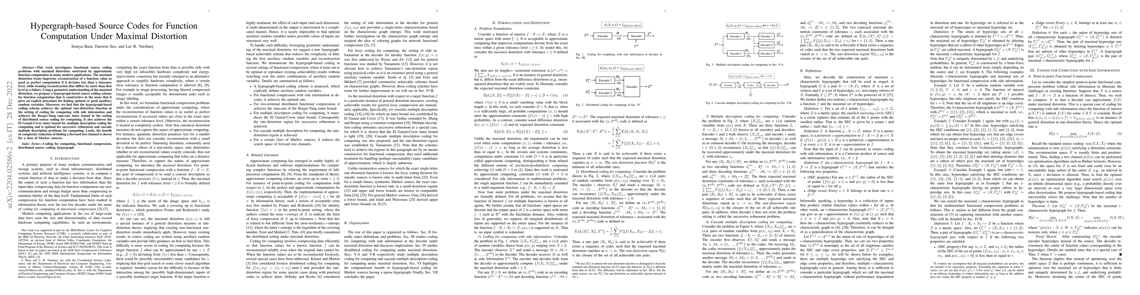 Thumbnail for Hypergraph-based Source Codes for Function Computation Under Maximal
  Distortion