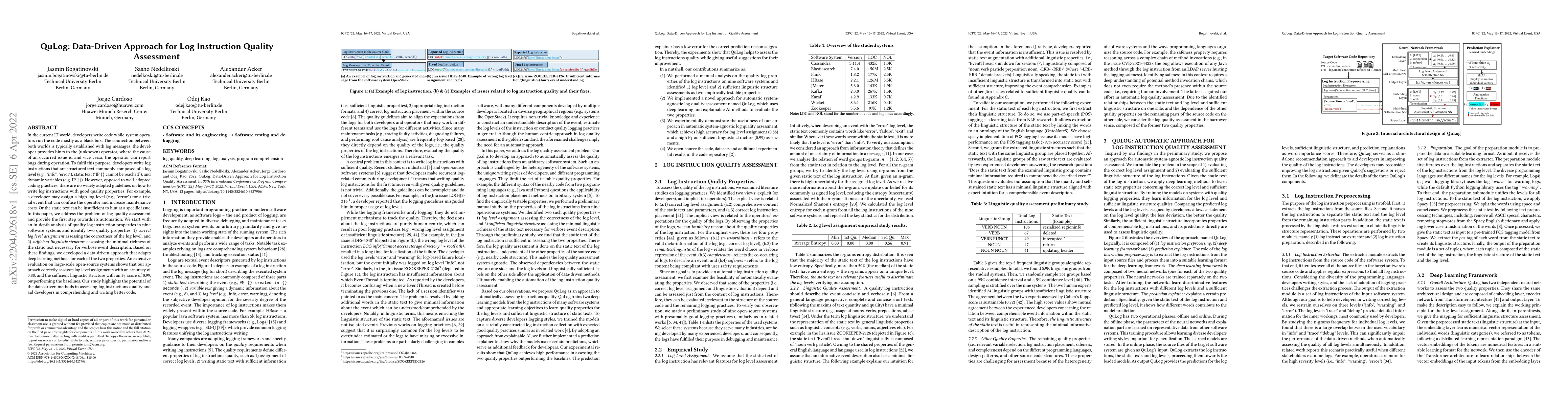 Thumbnail for Data-Driven Approach for Log Instruction Quality Assessment