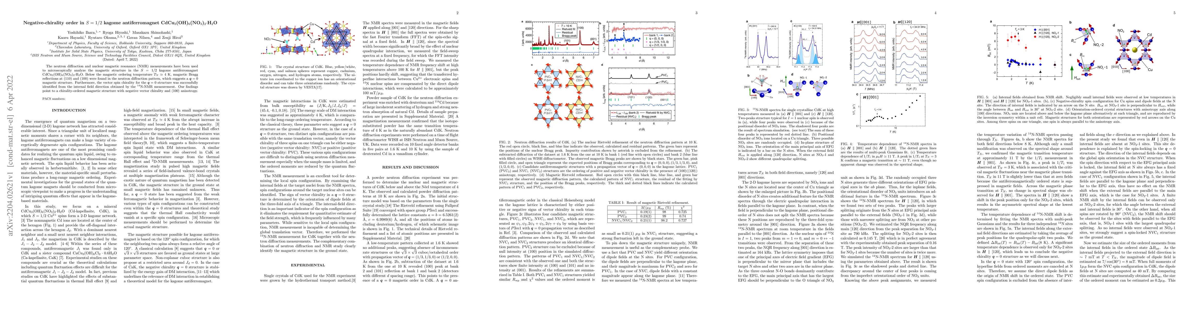 Thumbnail for Negative-chirality order in $S=1/2$ kagome antiferromagnet
  CdCu$_{3}$(OH)$_{6}$(NO$_{3}$)$_{2}\cdot $H$_{2}$O
