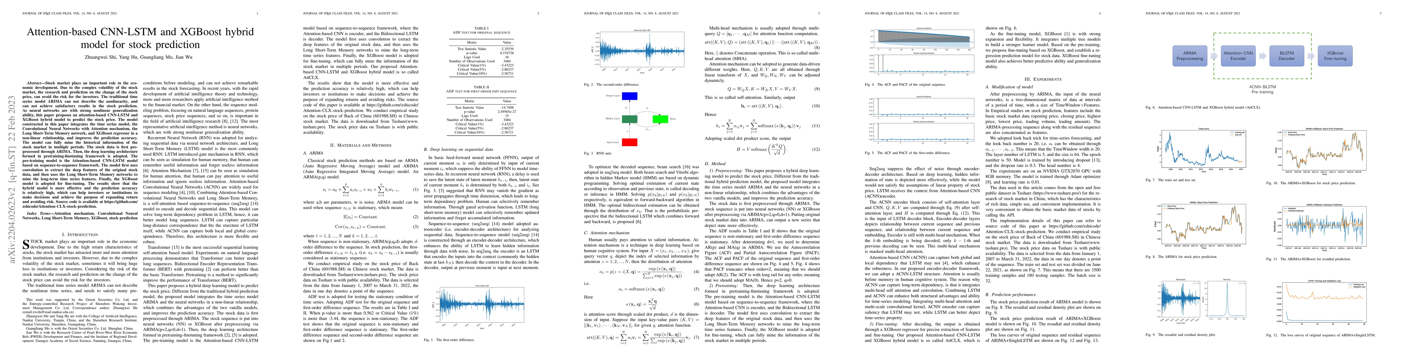 Thumbnail for Attention-based CNN-LSTM and XGBoost hybrid model for stock prediction