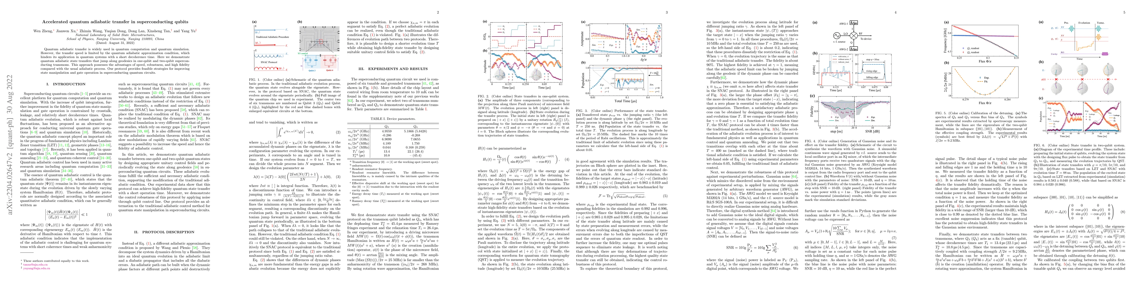 Thumbnail for Accelerated quantum adiabatic transfer in superconducting qubits