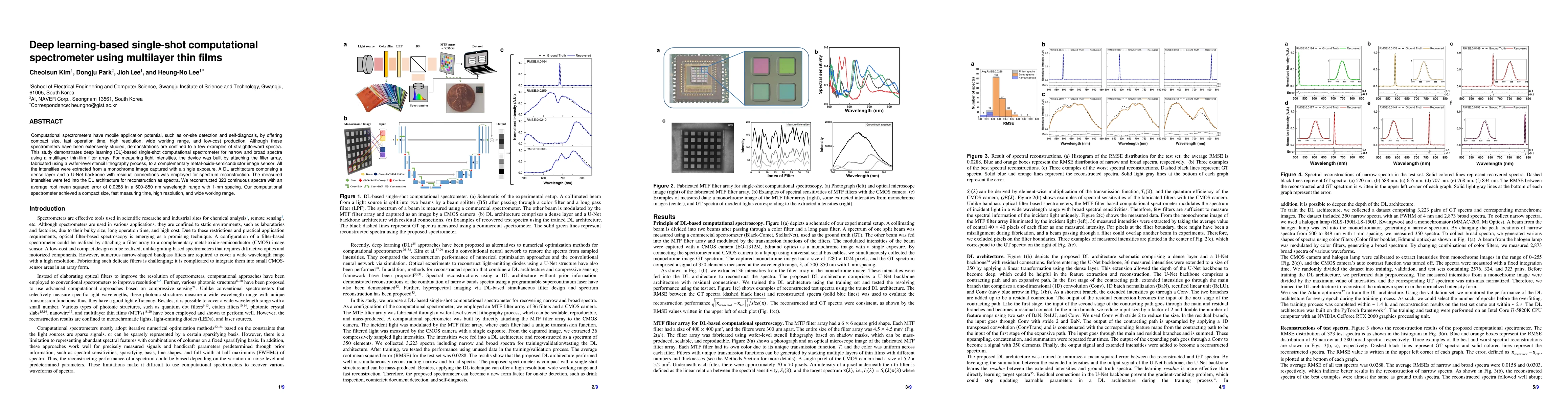 Thumbnail for Deep learning-based single-shot computational spectrometer using
  multilayer thin films