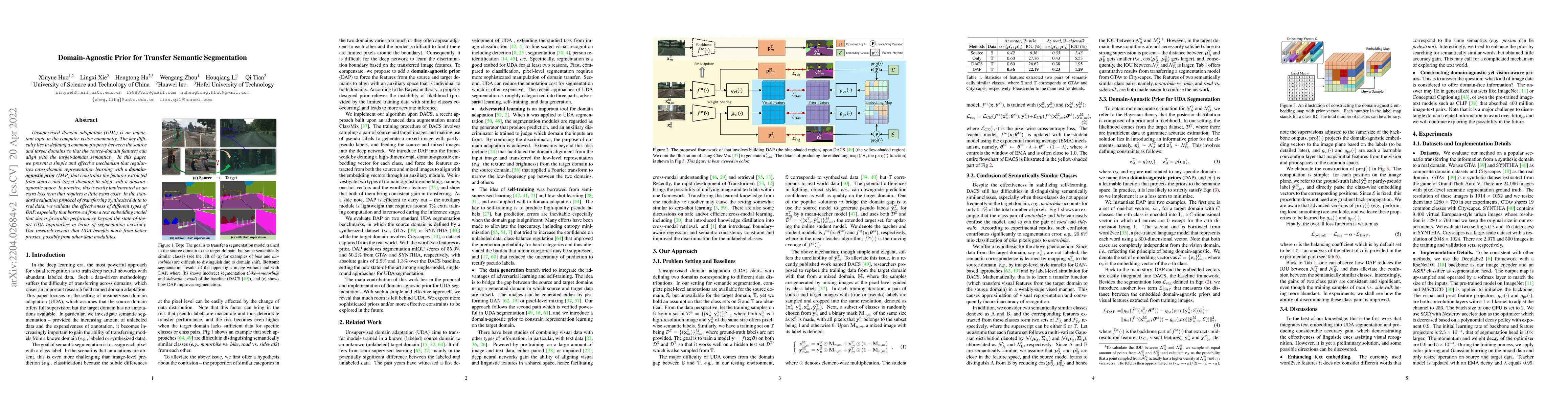 Thumbnail for Domain-Agnostic Prior for Transfer Semantic Segmentation