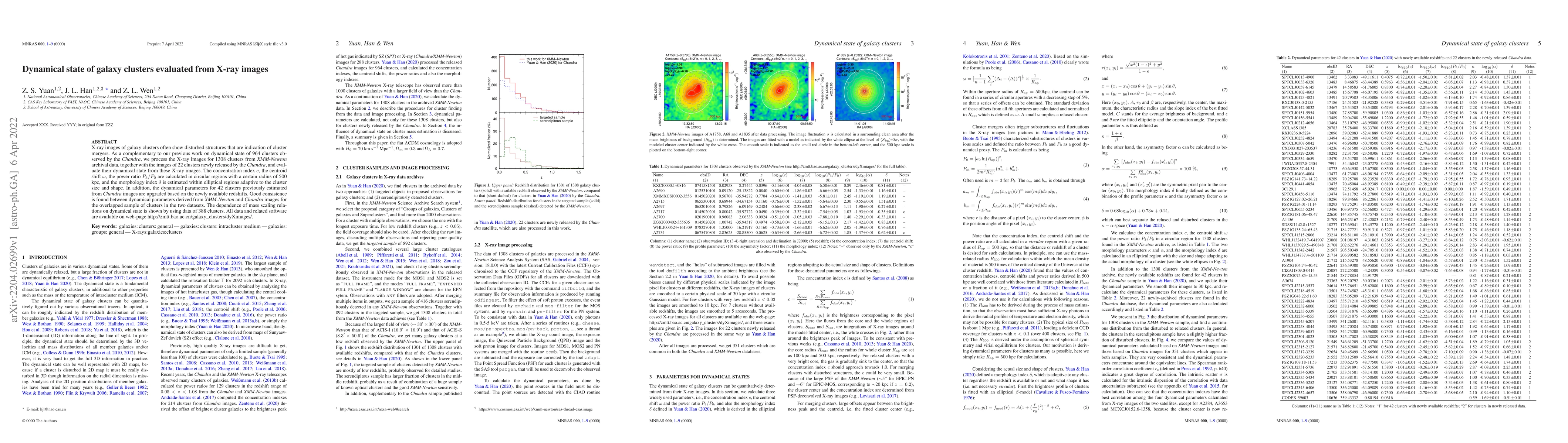 Thumbnail for Dynamical state of galaxy clusters evaluated from X-ray images
