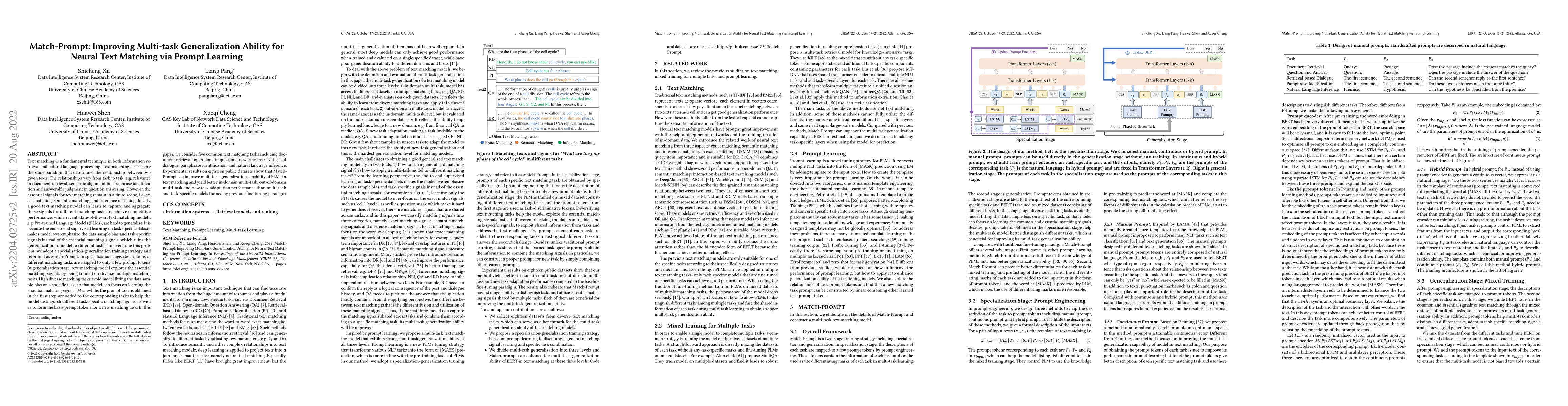 Thumbnail for Match-Prompt: Improving Multi-task Generalization Ability for Neural
  Text Matching via Prompt Learning