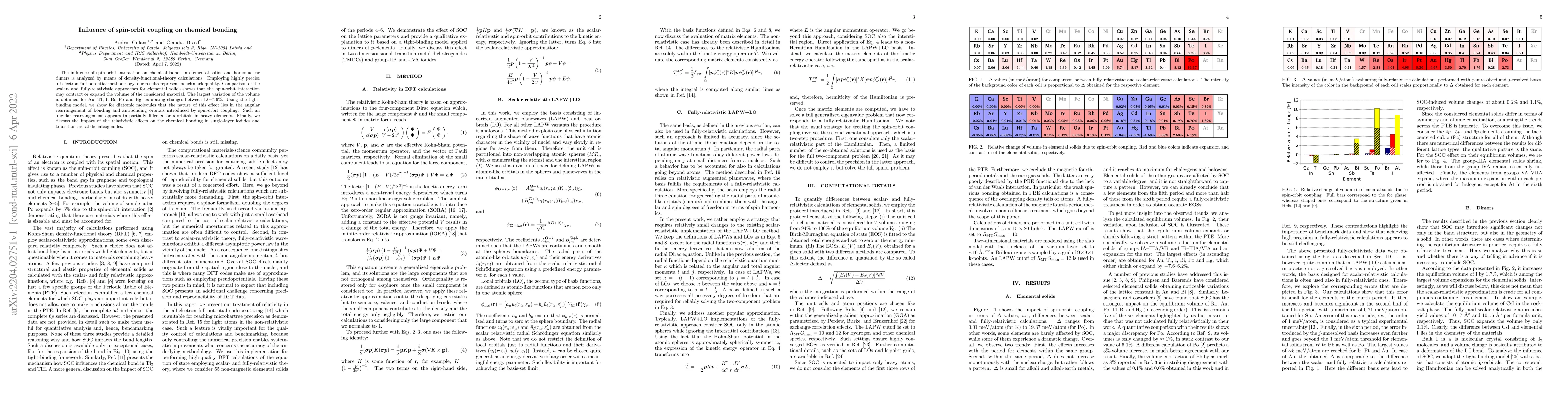 Thumbnail for Influence of spin-orbit coupling on chemical bonding