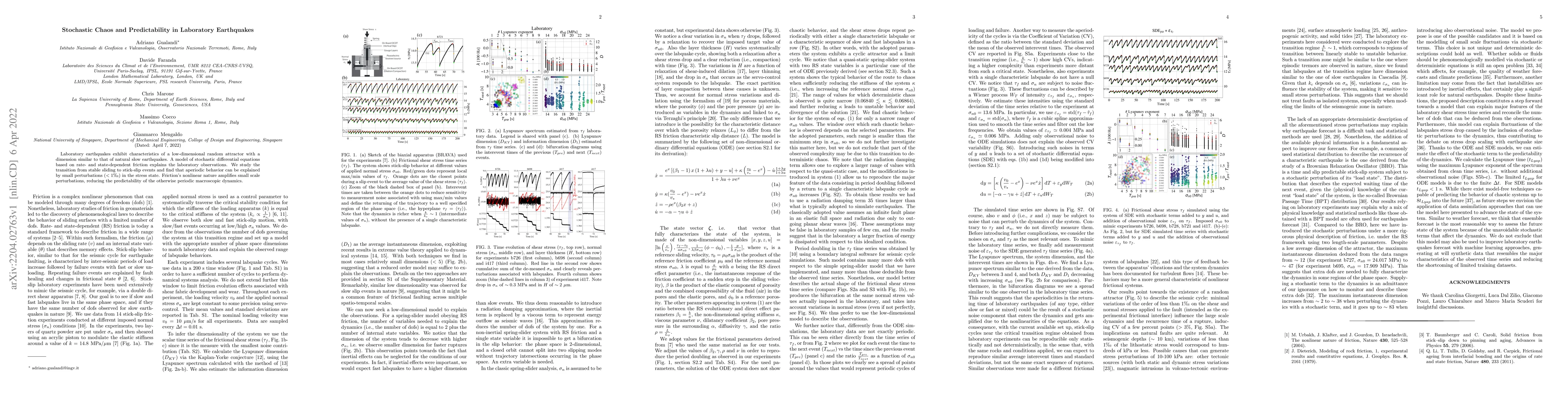 Thumbnail for Stochastic Chaos and Predictability in Laboratory Earthquakes