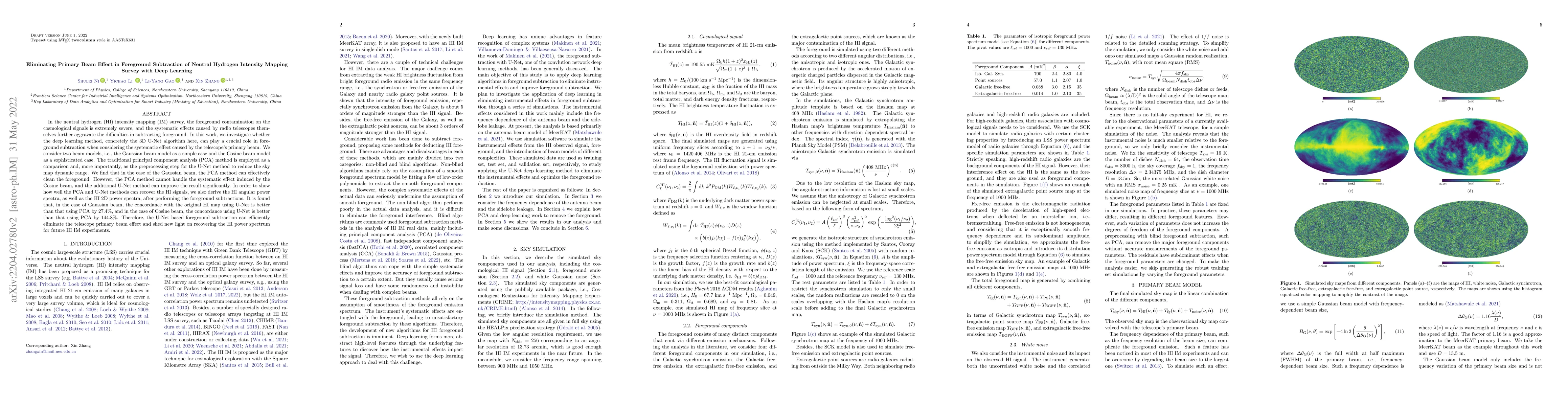 Thumbnail for Eliminating Primary Beam Effect in Foreground Subtraction of Neutral
  Hydrogen Intensity Mapping Survey with Deep Learning
