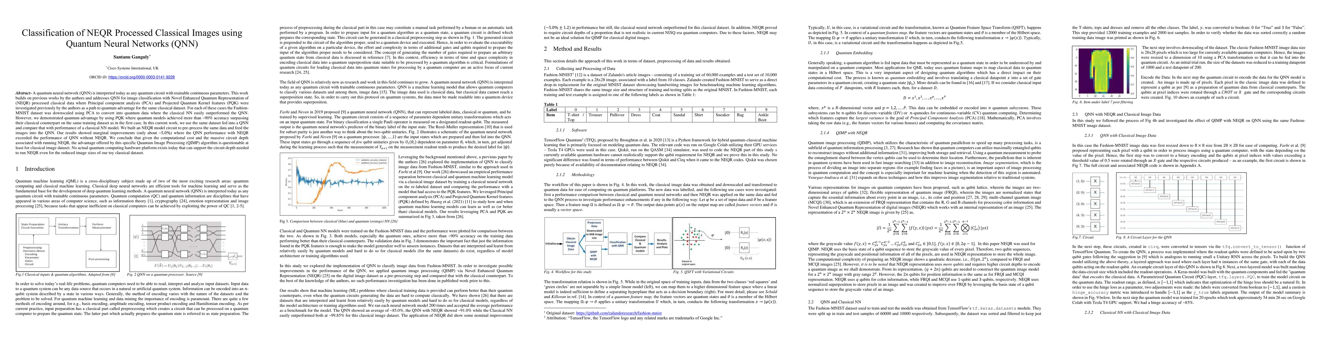 Thumbnail for Classification of NEQR Processed Classical Images using Quantum Neural
  Networks (QNN)
