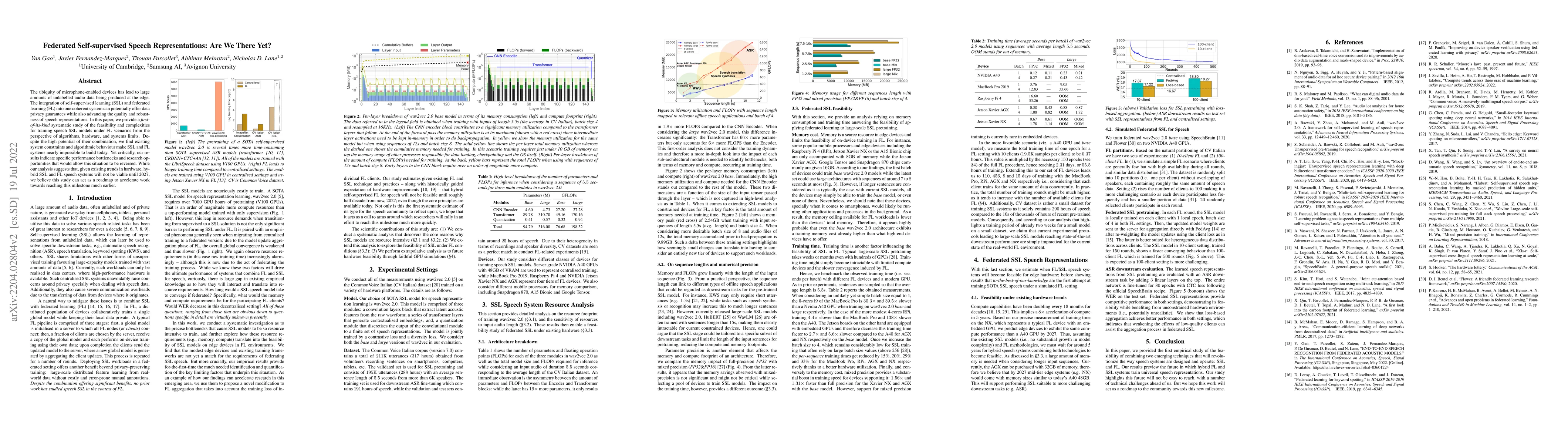 Thumbnail for Federated Self-supervised Speech Representations: Are We There Yet?