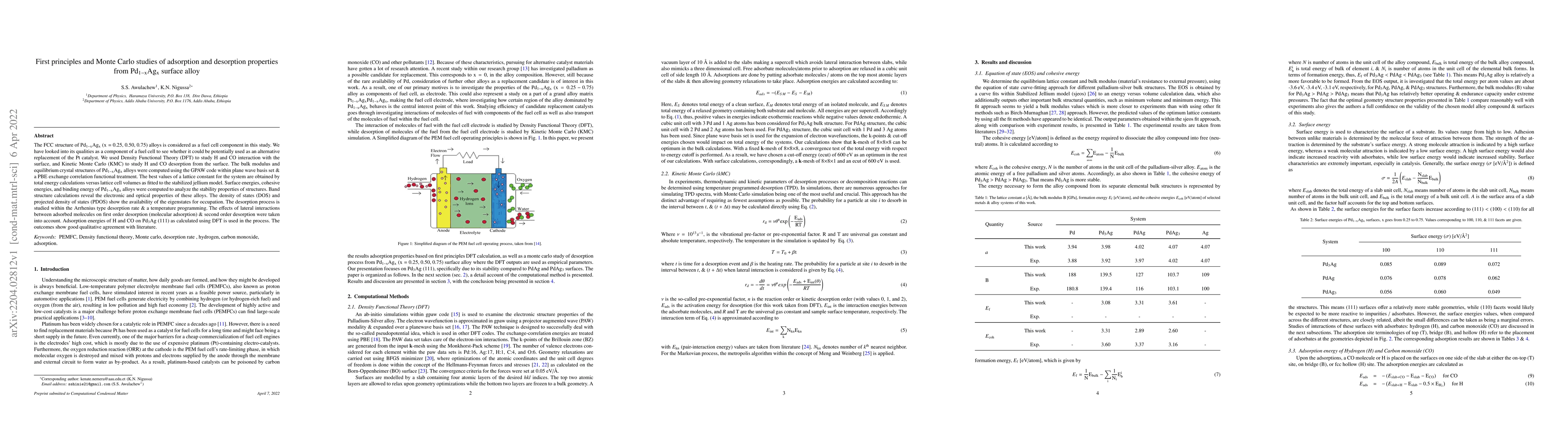 Thumbnail for First principles and Monte Carlo studies of adsorption and desorption
  properties from Pd$\rm_{1-x}$Ag$\rm_{{x}}$ surface alloy