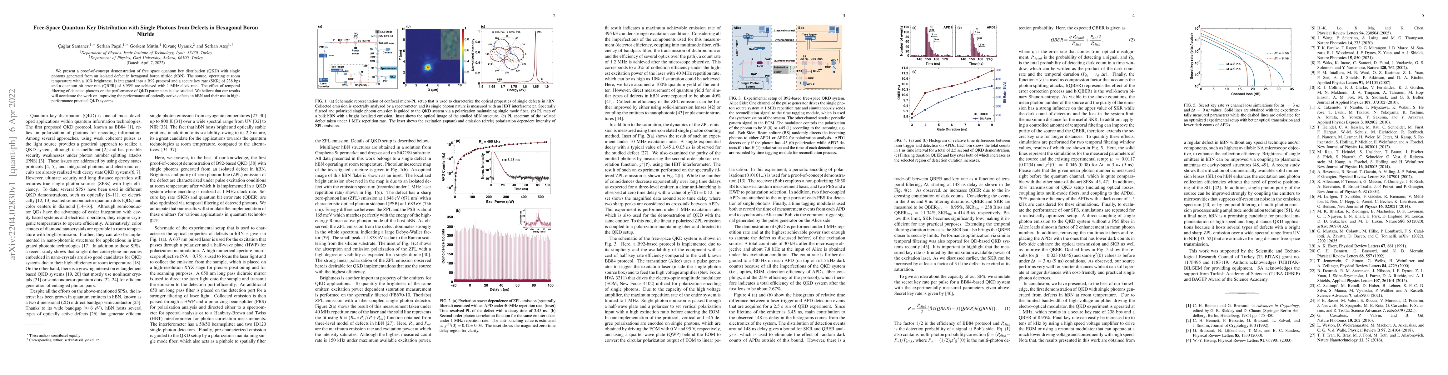 Thumbnail for Free-Space Quantum Key Distribution with Single Photons from Defects in
  Hexagonal Boron Nitride