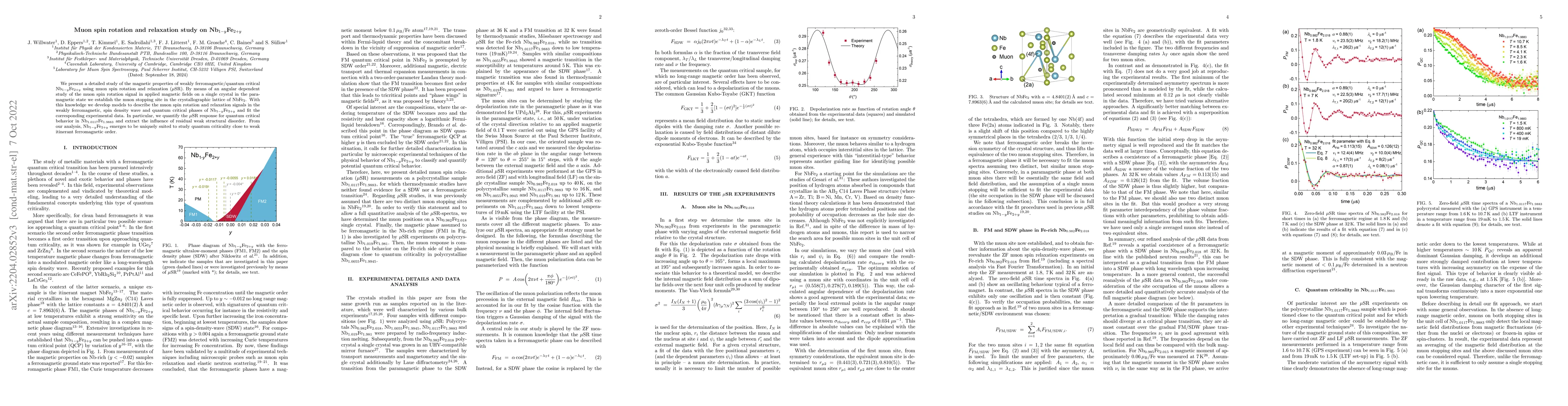Thumbnail for Muon spin rotation and relaxation study on Nb$_{1-y}$Fe$_{2+y}$