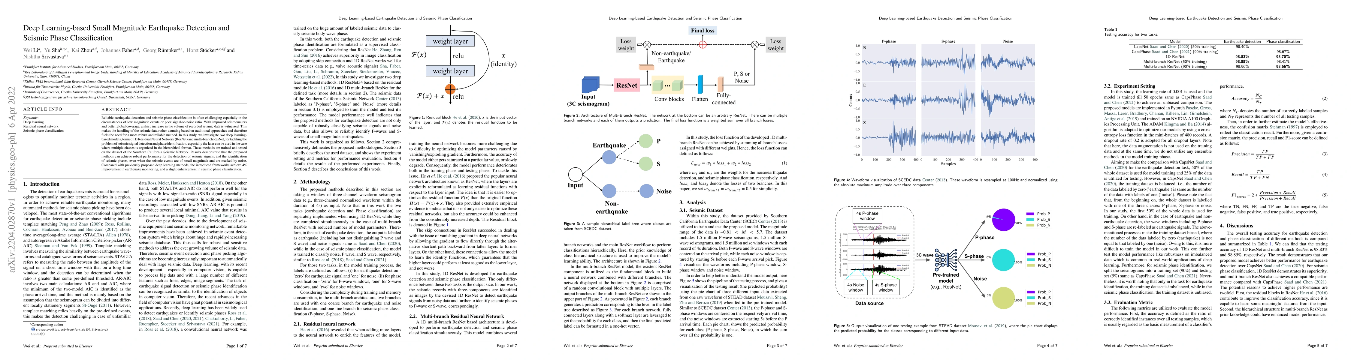 Thumbnail for Deep Learning-based Small Magnitude Earthquake Detection and Seismic
  Phase Classification