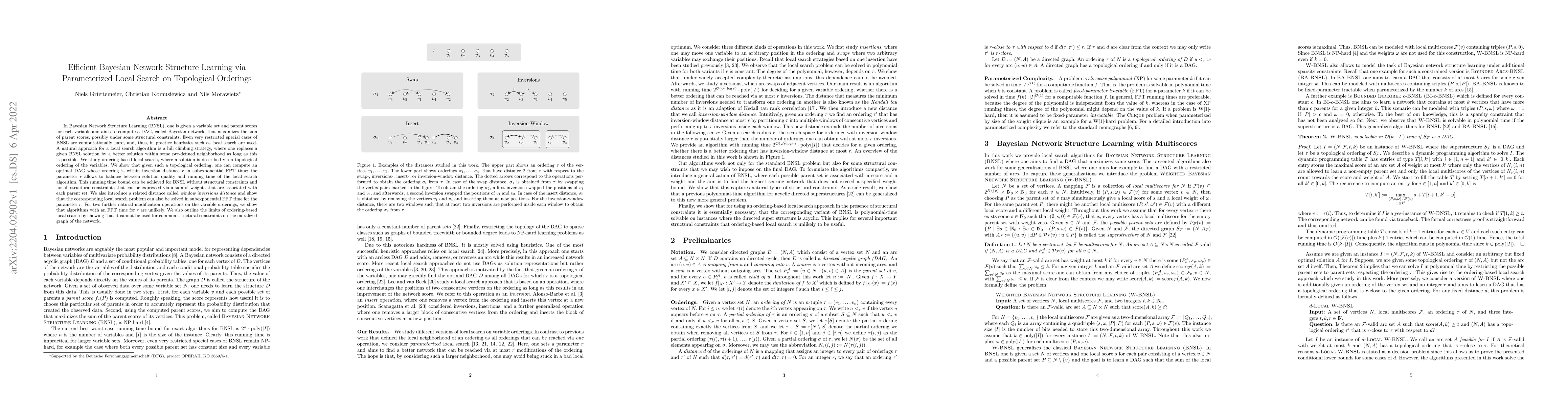 Thumbnail for Efficient Bayesian Network Structure Learning via Parameterized Local
  Search on Topological Orderings
