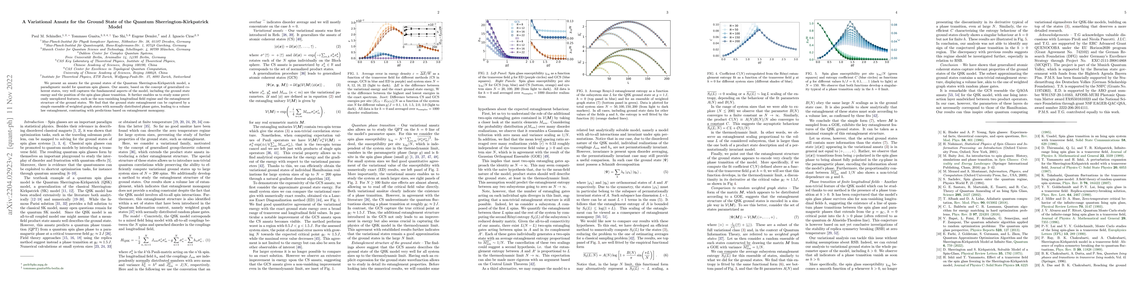 Thumbnail for A Variational Ansatz for the Ground State of the Quantum
  Sherrington-Kirkpatrick Model