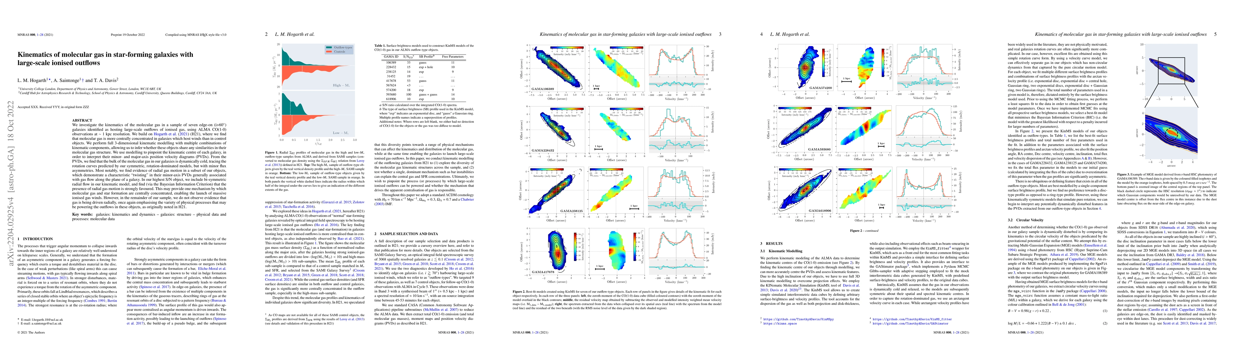 Thumbnail for Kinematics of molecular gas in star-forming galaxies with large-scale
  ionised outflows