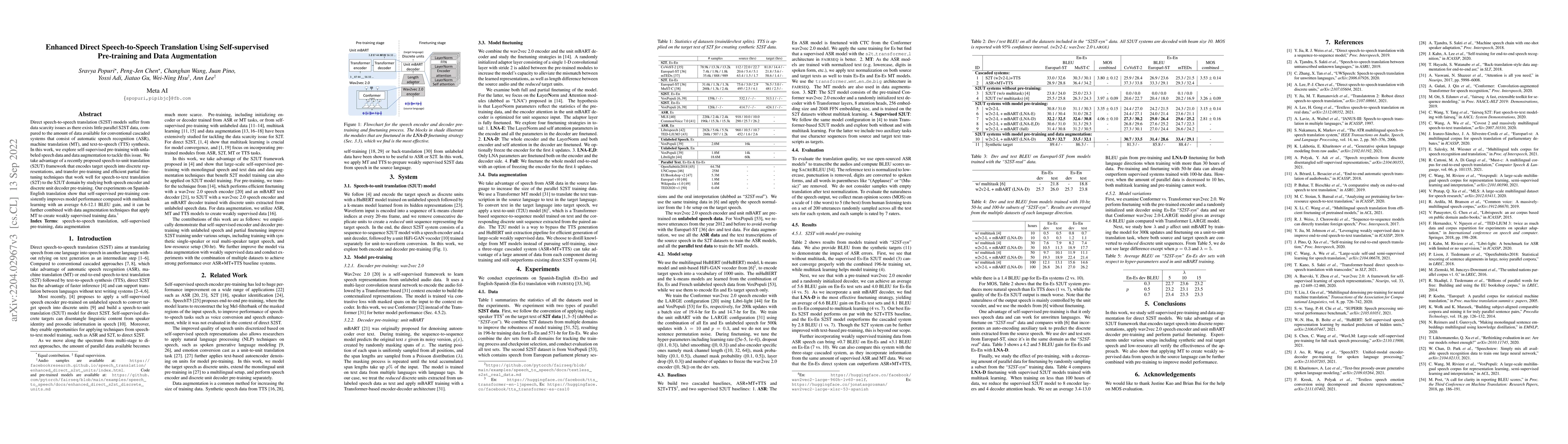 Thumbnail for Enhanced Direct Speech-to-Speech Translation Using Self-supervised
  Pre-training and Data Augmentation