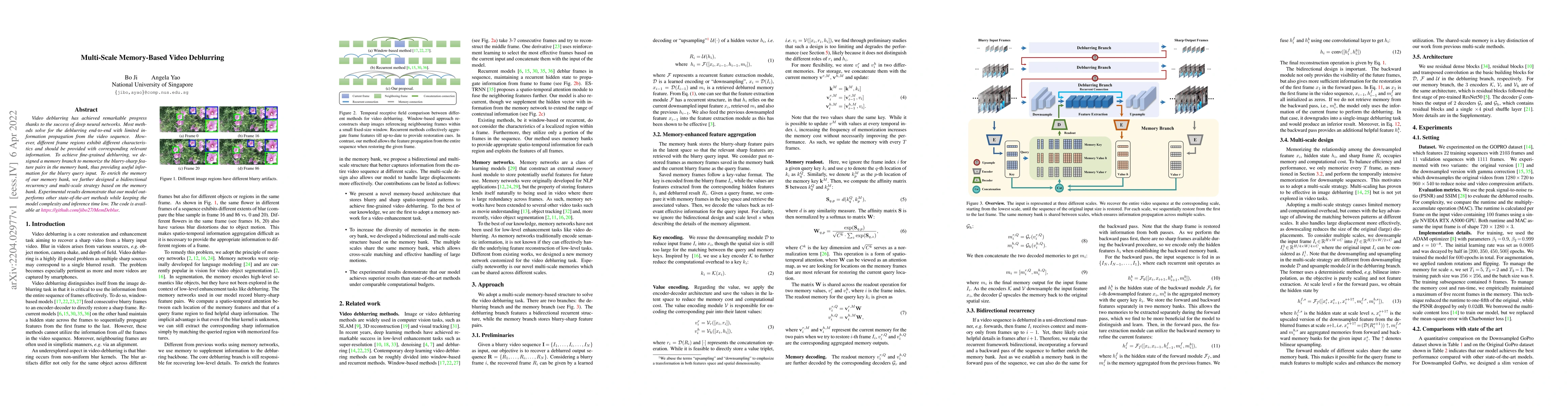 Thumbnail for Multi-Scale Memory-Based Video Deblurring