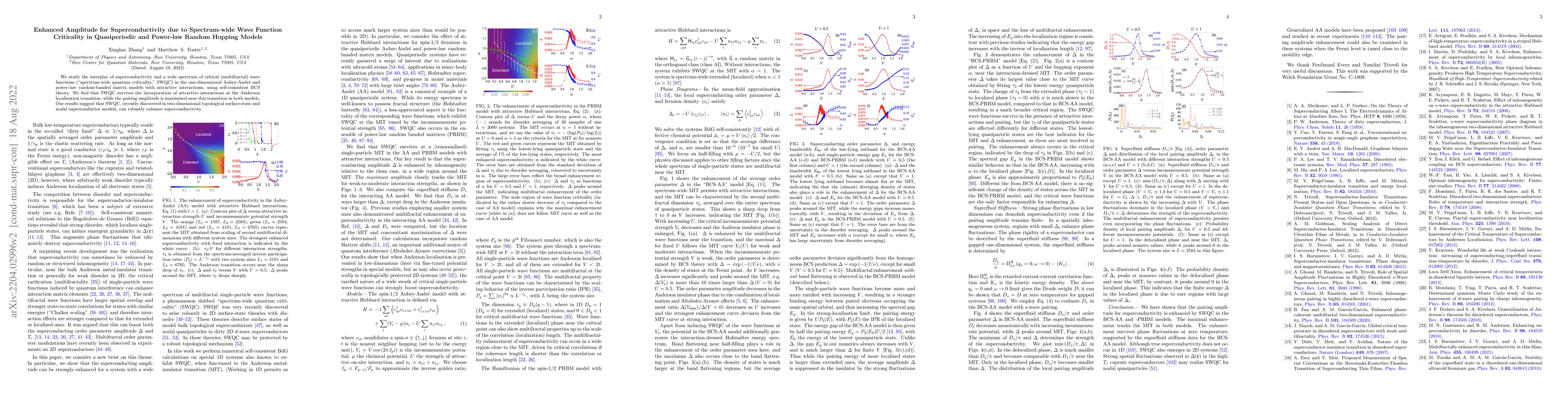 Thumbnail for Enhanced Amplitude for Superconductivity due to Spectrum-wide Wave
  Function Criticality in Quasiperiodic and Power-law Random Hopping Models