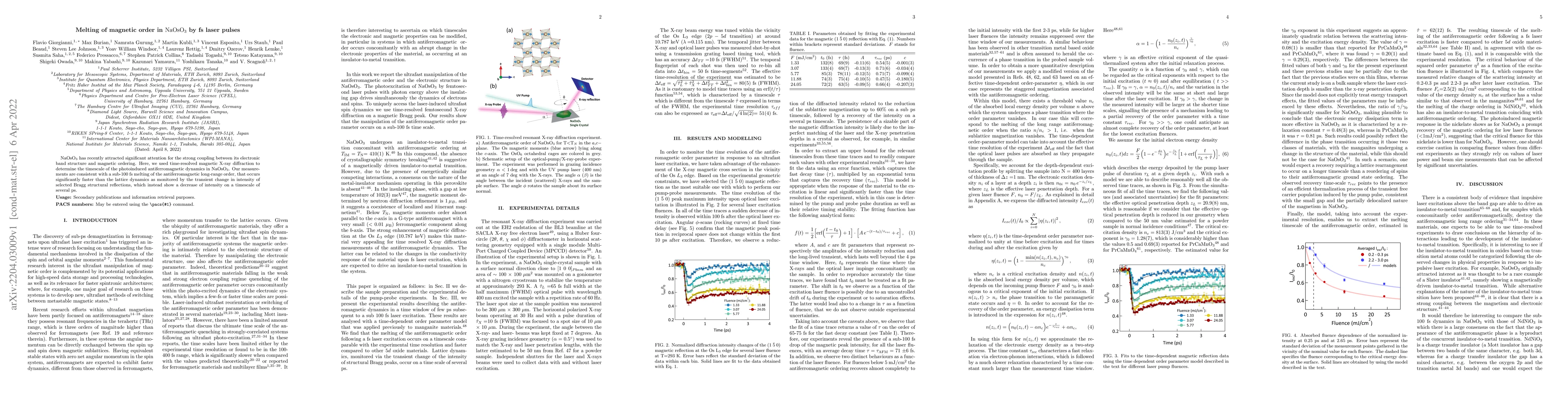 Thumbnail for Melting of magnetic order in ${\mathrm{NaOsO}}_{3}$ by fs laser pulses