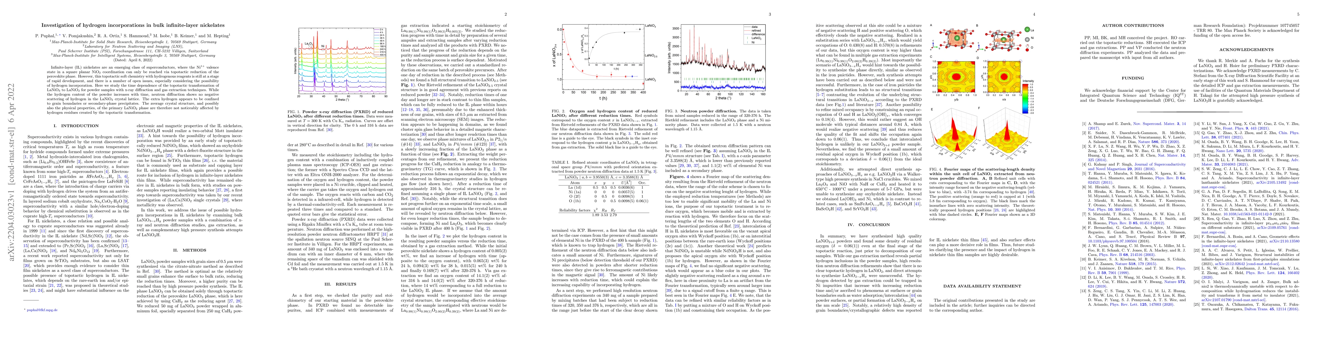Thumbnail for Investigation of hydrogen incorporations in bulk infinite-layer
  nickelates