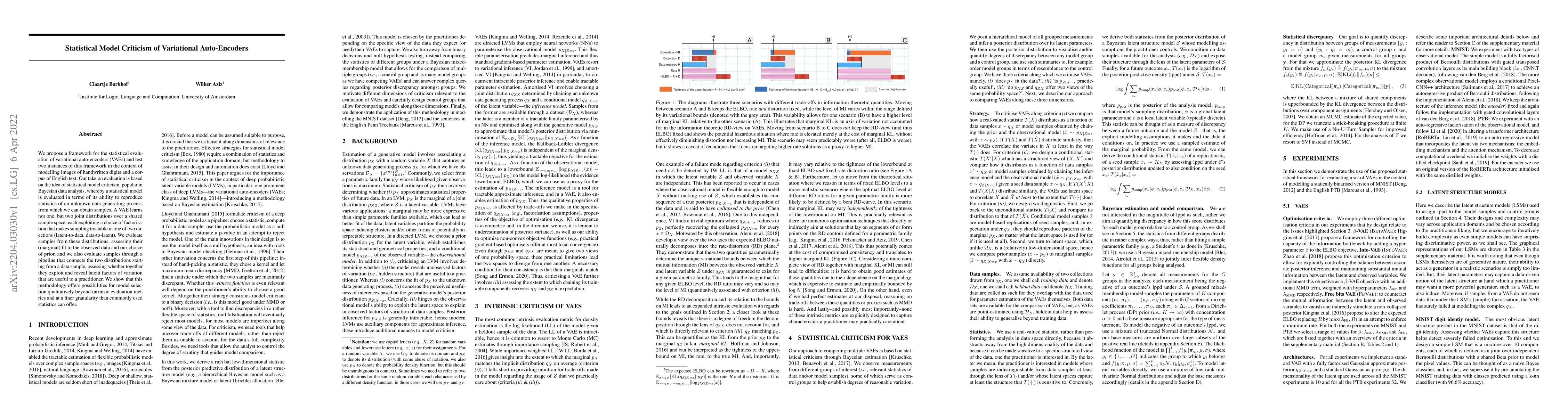 Thumbnail for Statistical Model Criticism of Variational Auto-Encoders