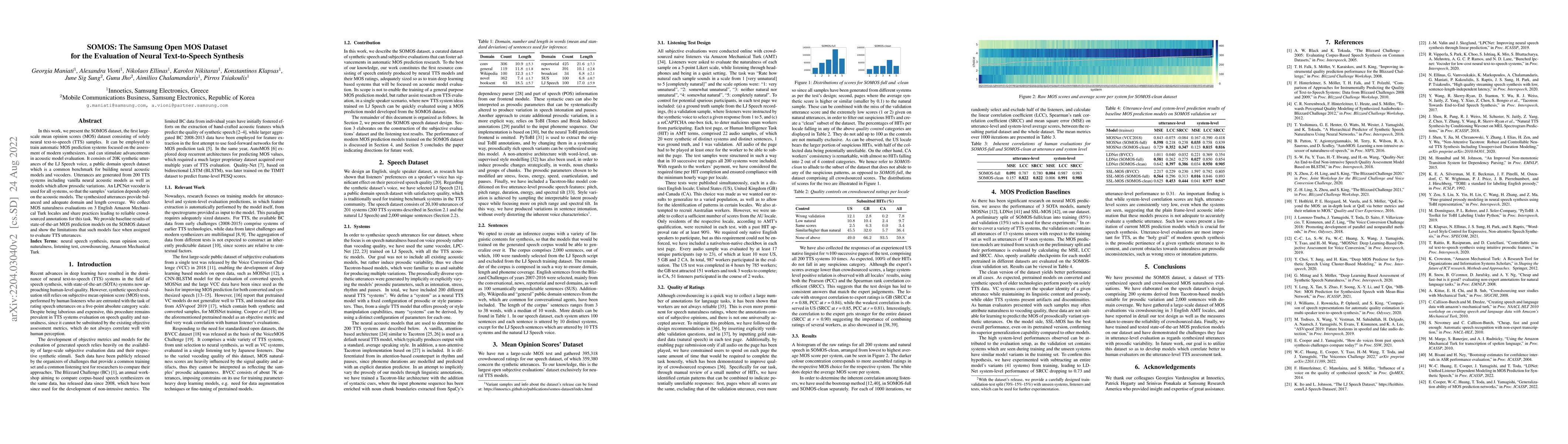 Thumbnail for SOMOS: The Samsung Open MOS Dataset for the Evaluation of Neural
  Text-to-Speech Synthesis