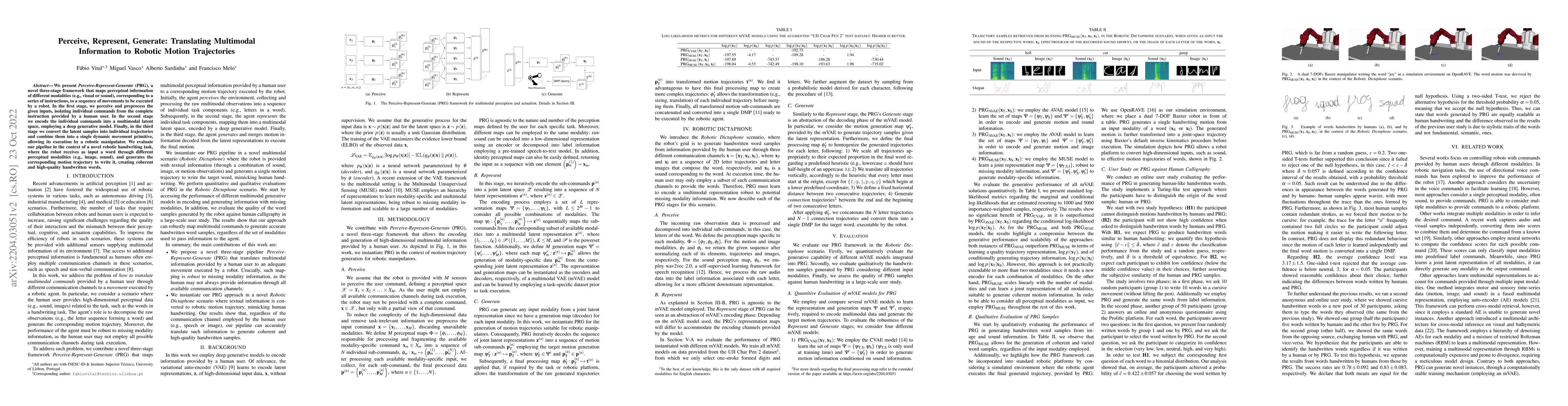 Thumbnail for Perceive, Represent, Generate: Translating Multimodal Information to
  Robotic Motion Trajectories