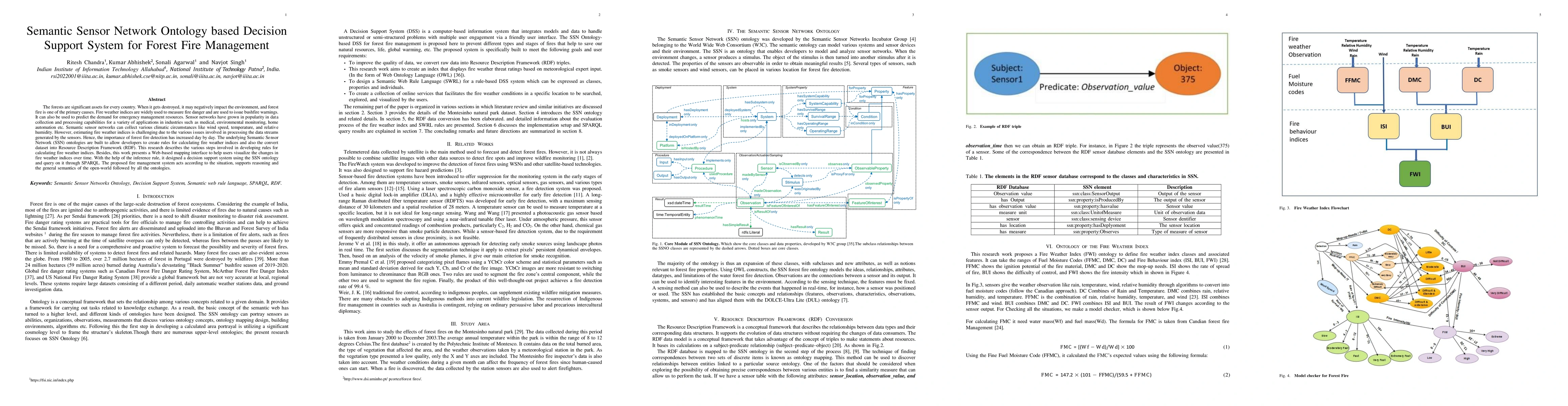 Thumbnail for Semantic Sensor Network Ontology based Decision Support System for
  Forest Fire Management