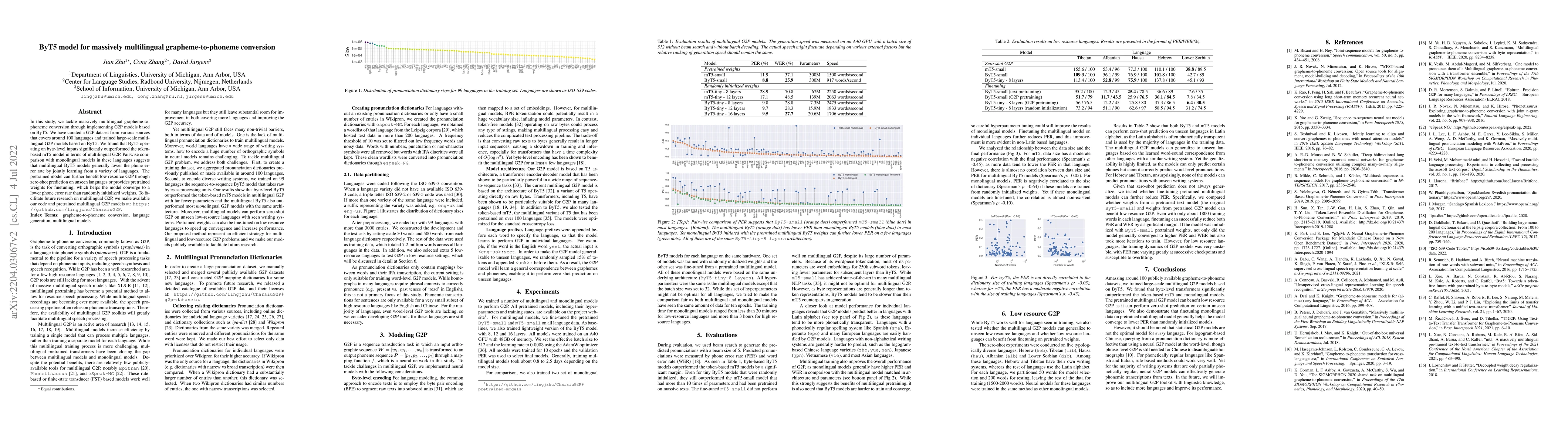 Thumbnail for ByT5 model for massively multilingual grapheme-to-phoneme conversion