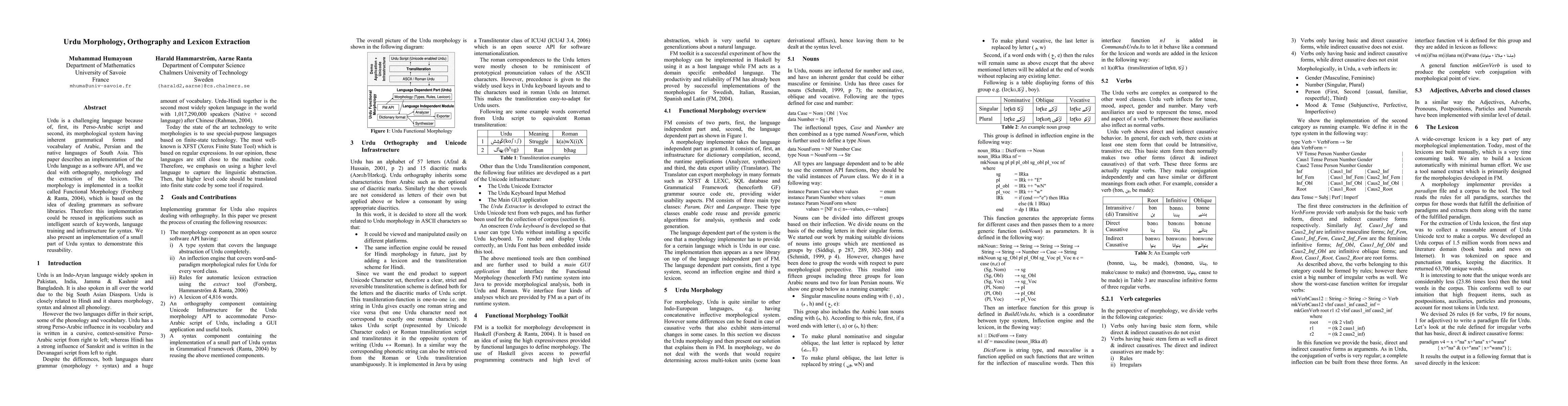 Thumbnail for Urdu Morphology, Orthography and Lexicon Extraction