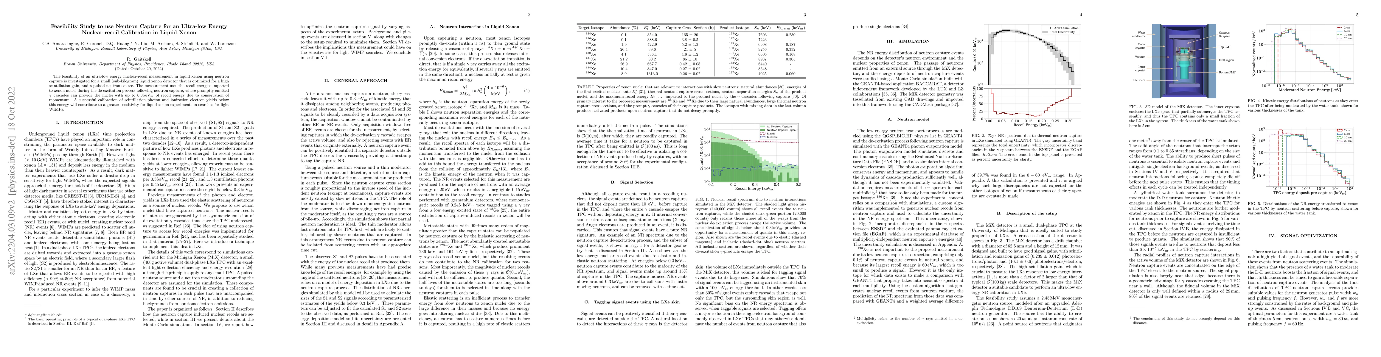 Thumbnail for Feasibility Study to use Neutron Capture for an Ultra-low Energy
  Nuclear-recoil Calibration in Liquid Xenon
