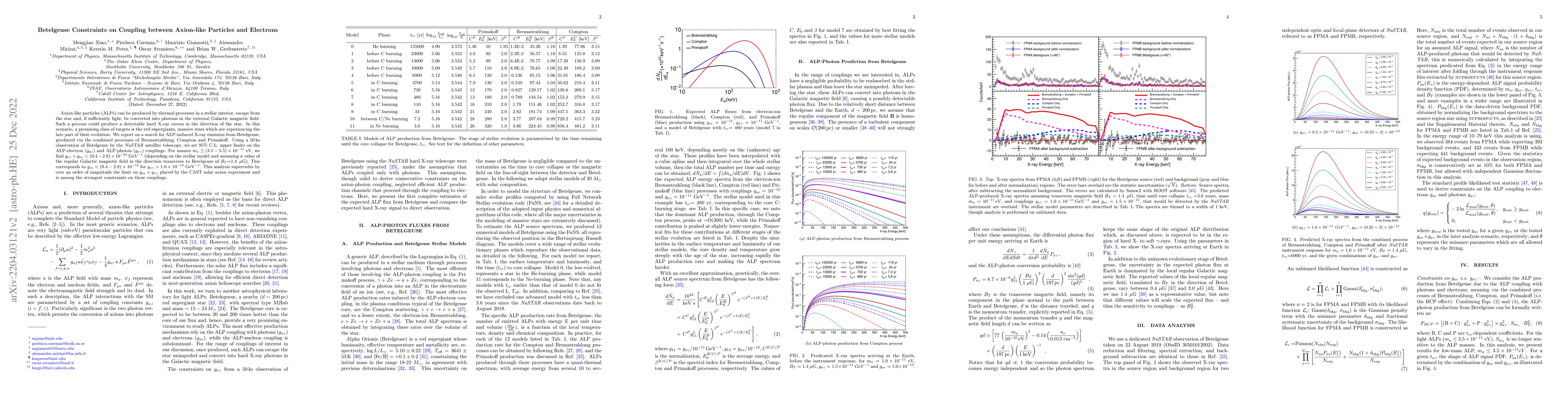 Thumbnail for Betelgeuse Constraints on Coupling between Axion-like Particles and
  Electrons