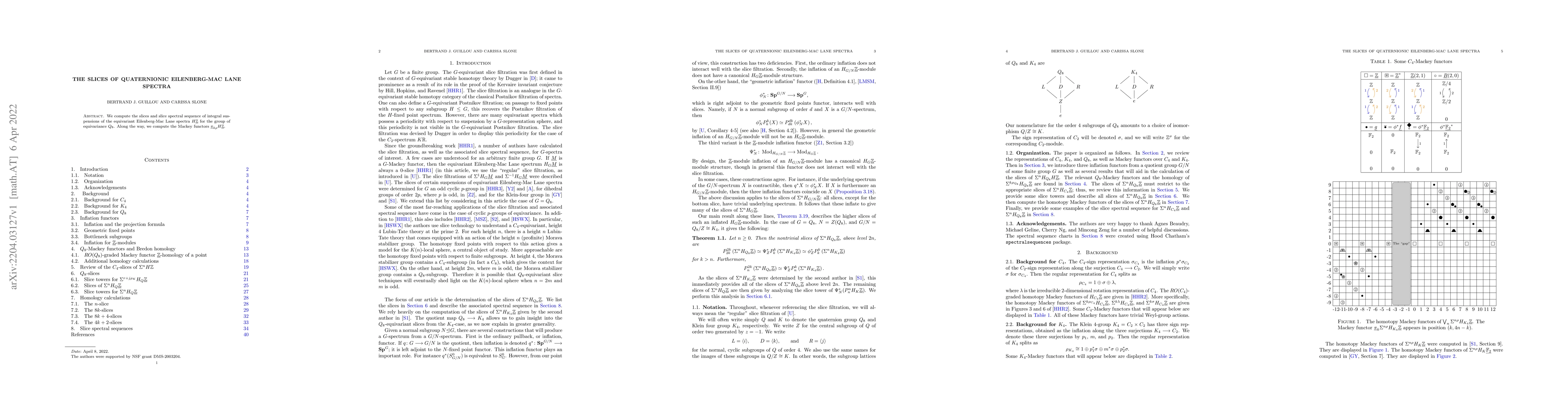 Thumbnail for The slices of quaternionic Eilenberg-Mac Lane spectra